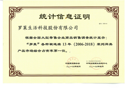 人民网报道:罗莱家纺市占率连续十四年