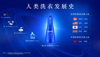 中国商业联合会揭幕 冠军大奖 蓝月亮连续八年行业第一