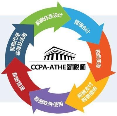 薪税师网上什么时候报名 怎么报名?